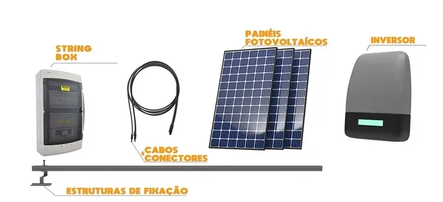 Instalação de Energia Solar em Indústria